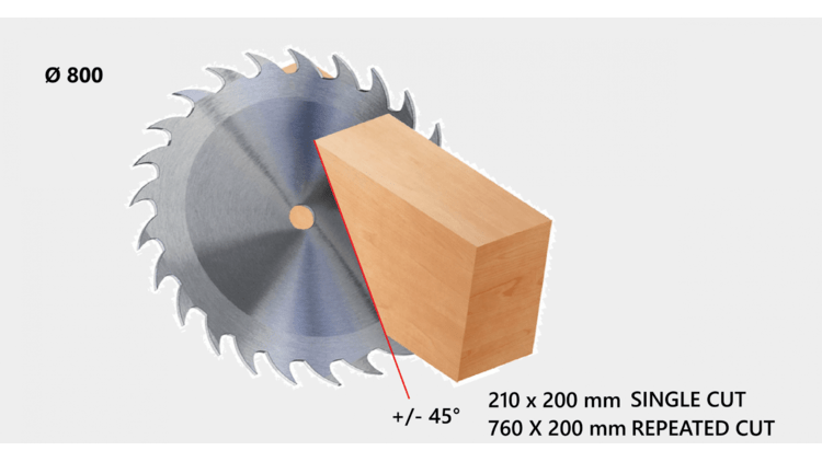 STROMAB sijų pjovimo centras, mod. CT 800 1
