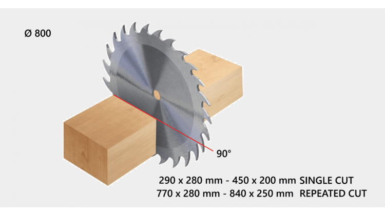 STROMAB sijų pjovimo centras, mod. CT 800 3